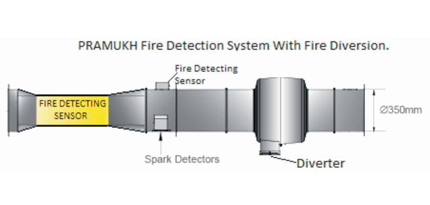 fire-detector