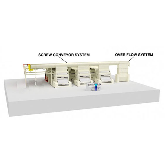 screw-conveyor-system